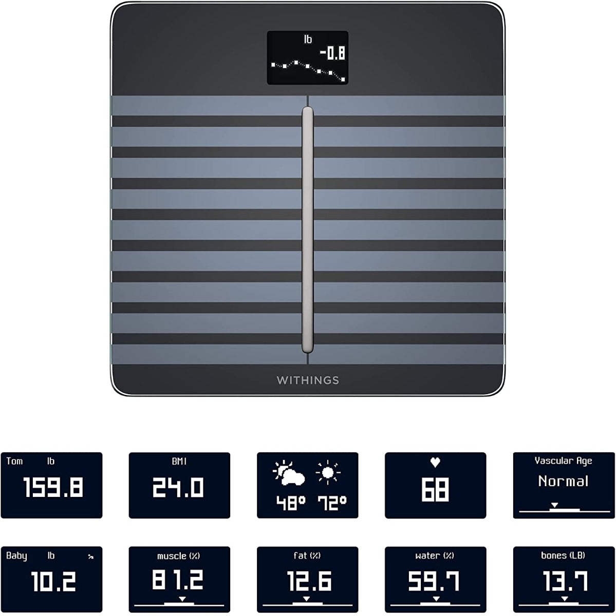 Withings Body Cardio (Black)