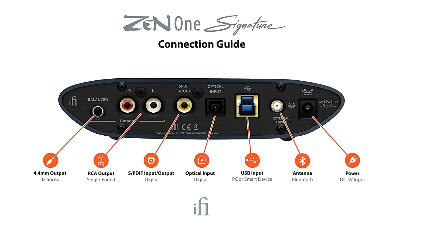 iFi Audio Zen One Signatur