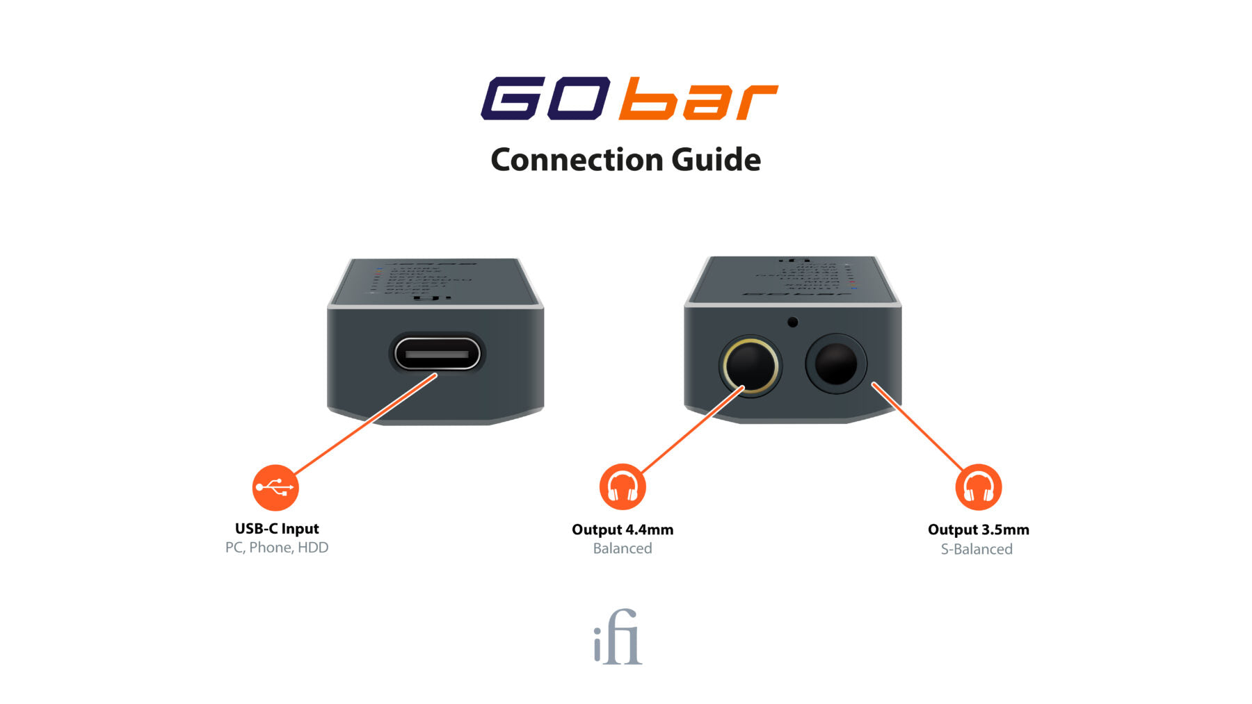 iFi Audio GO Bar