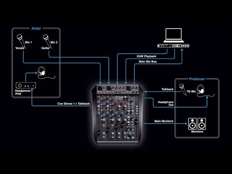 SSL SiX