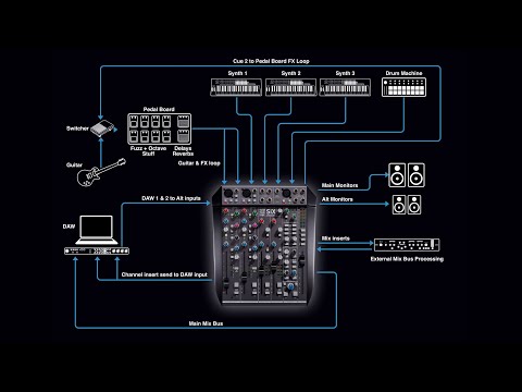 SSL SiX