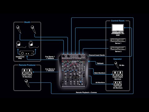 SSL SiX