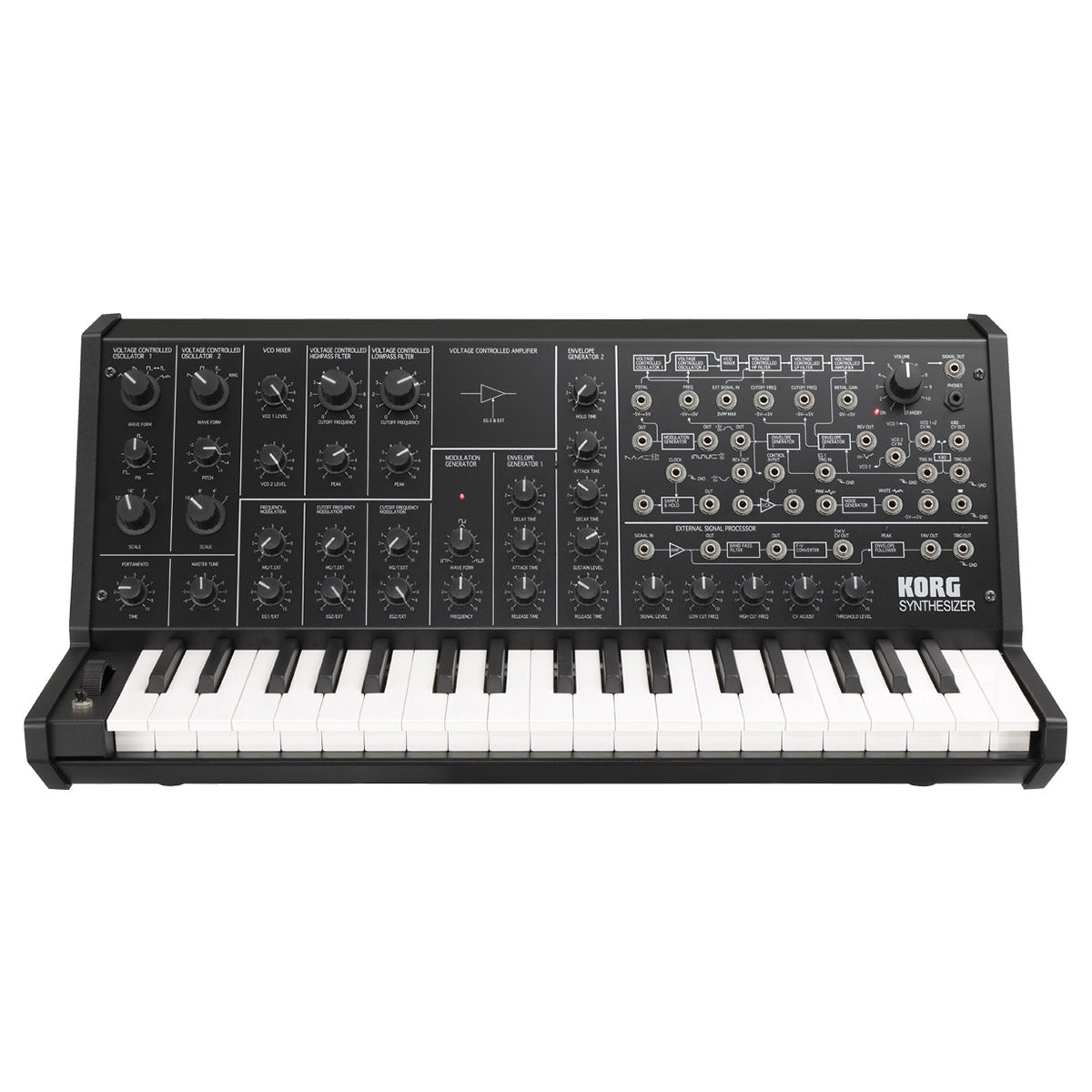 Korg MS-20 Mini