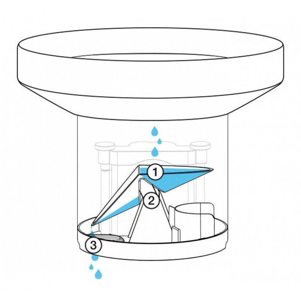 Netatmo Smart Rain Gauge Väderstation