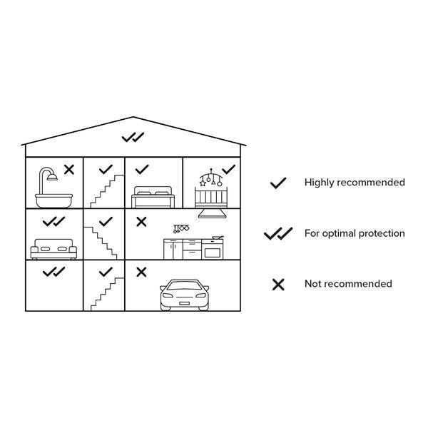 Netatmo Smart Brandvarnare