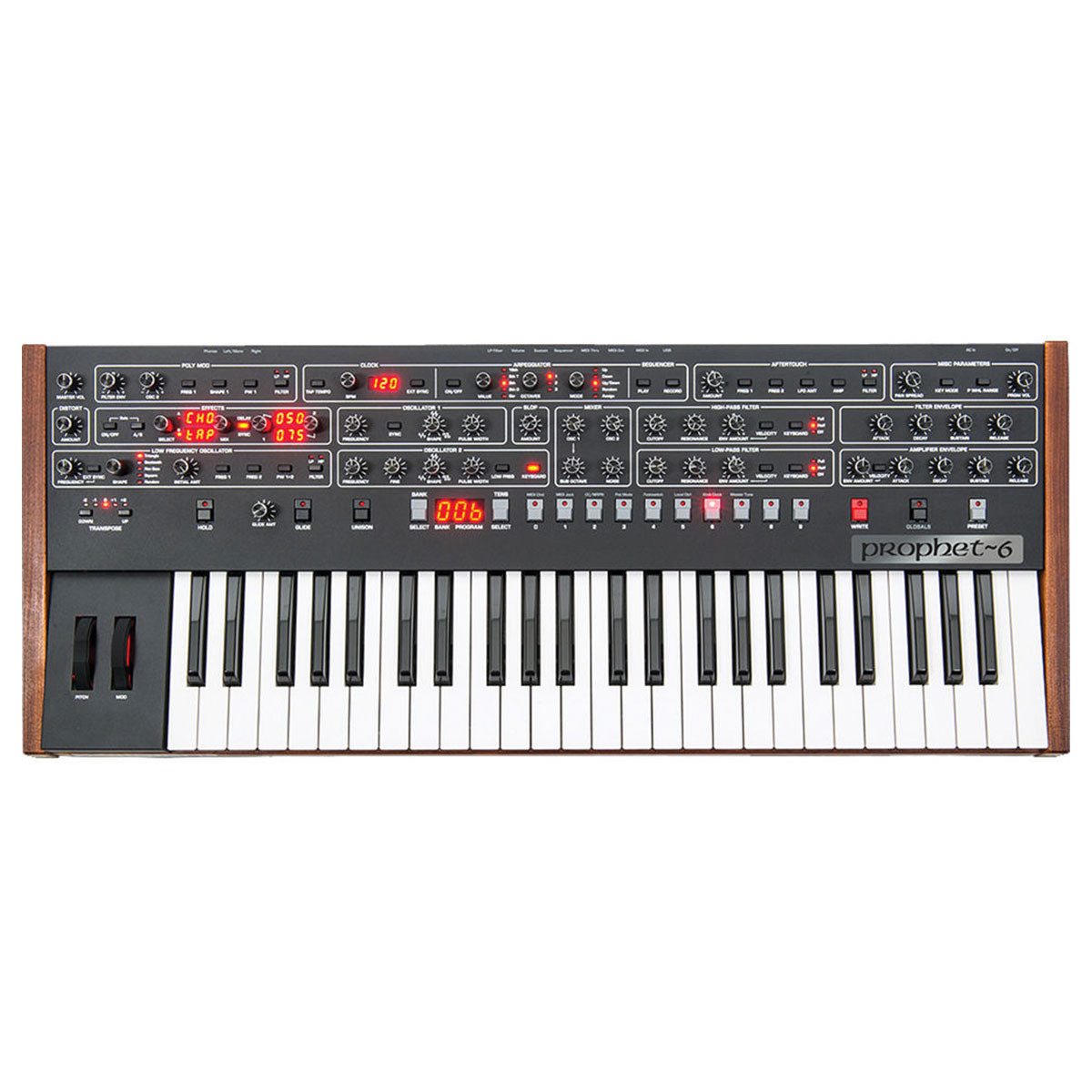 Sequential Prophet-6